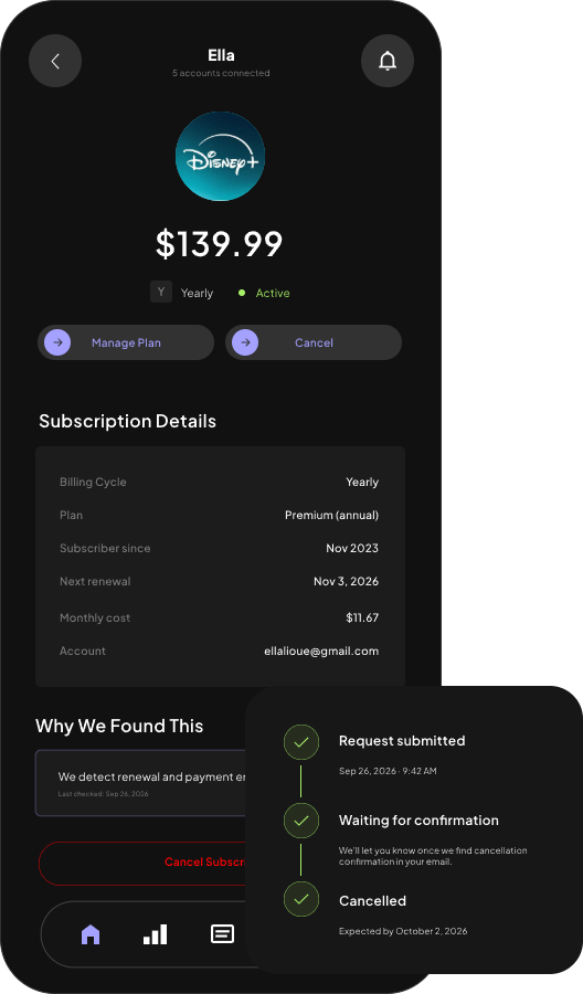 Disney+ yearly plan at $139.99 with a cancellation timeline.